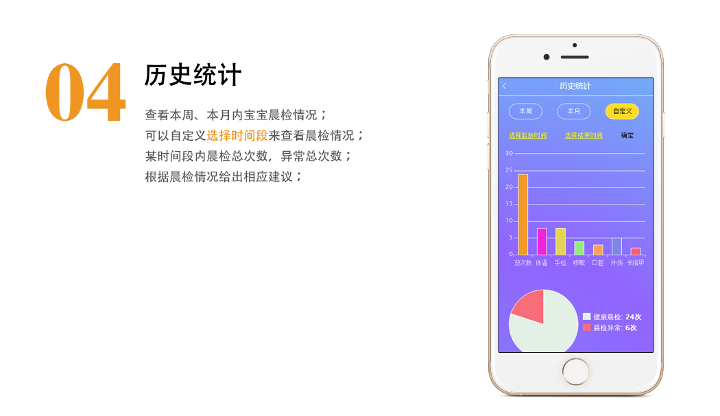 由晨檢機器人檢查后發(fā)出的寶寶每天身體特征信息，查看寶寶成長曲線